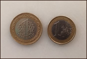 Turkish Lira and Euro coins